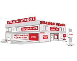 Подскажем оптимальное место и способ размещения